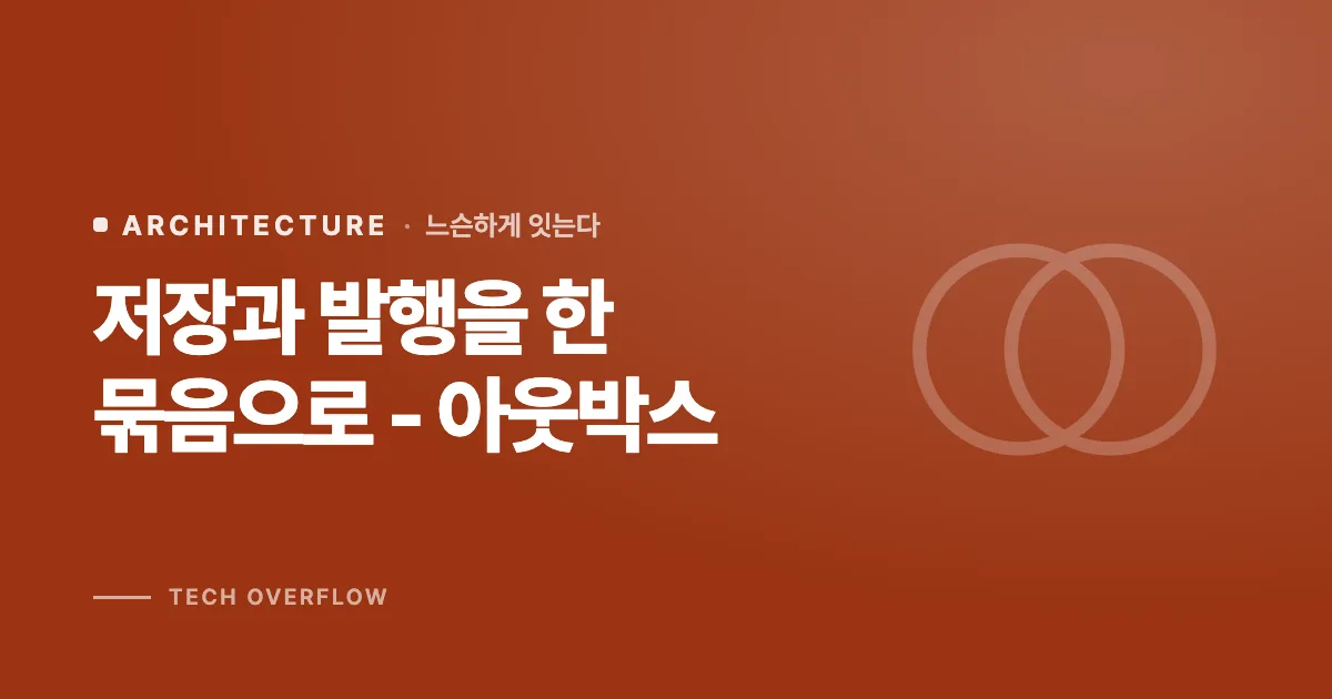 저장과 발행을 한 묶음으로 - 아웃박스