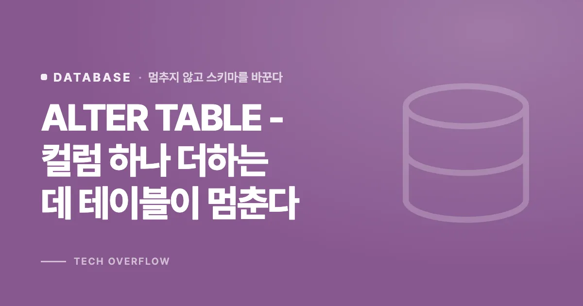 ALTER TABLE - 컬럼 하나 더하는 데 테이블이 멈춘다