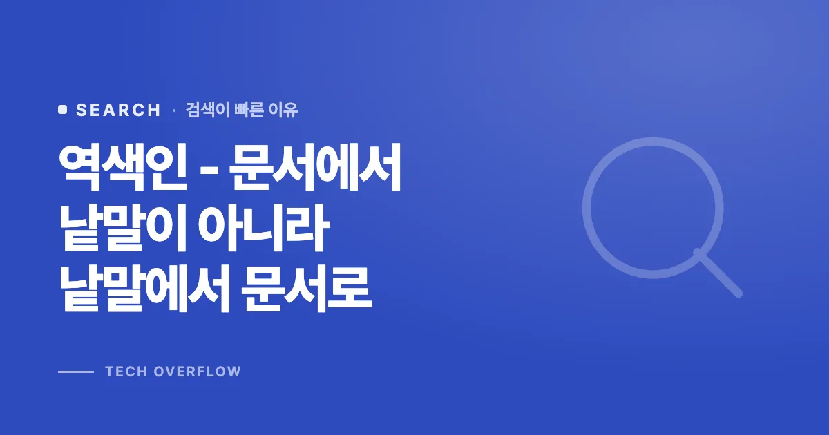 역색인 - 문서에서 낱말이 아니라 낱말에서 문서로