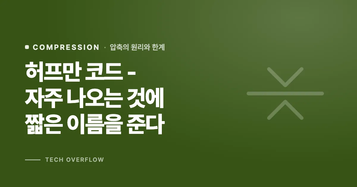허프만 코드 - 자주 나오는 것에 짧은 이름을 준다