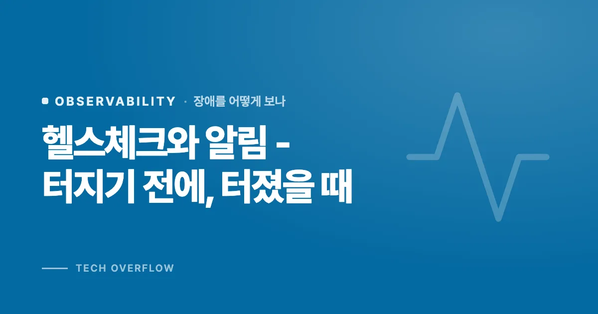 헬스체크와 알림 - 터지기 전에, 터졌을 때