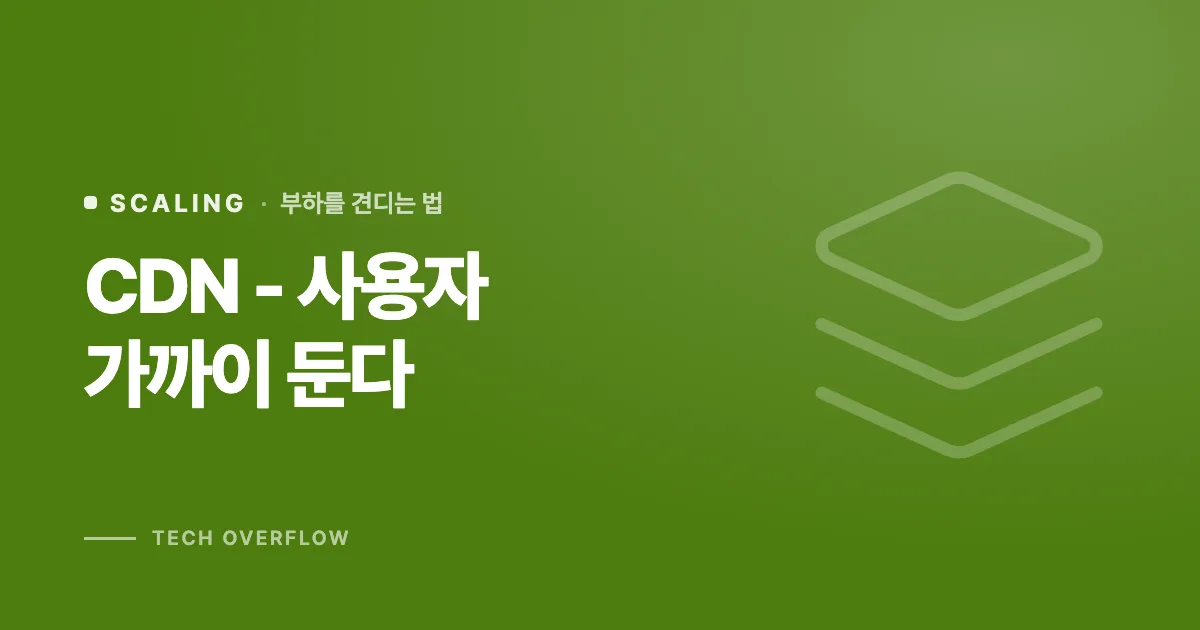 CDN - 사용자 가까이 둔다