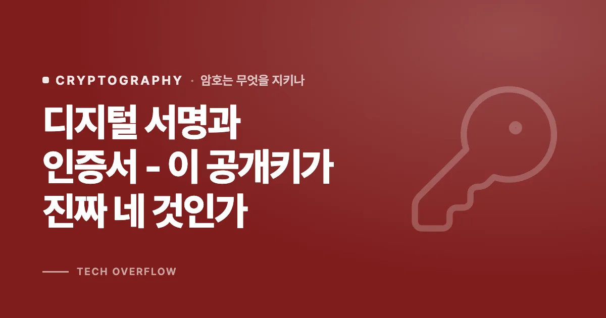 디지털 서명과 인증서 - 이 공개키가 진짜 네 것인가